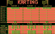 Karting Grand Prix
