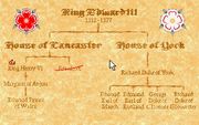 Kingmaker
