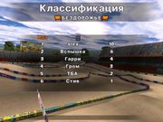 Larry Ragland's 4x4 Challenge