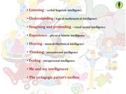 Lekskolan: Ett Nytt Sätt Att Lära