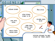 Ma em hamaim be Kineret