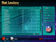 Madden NFL Football: Limited Edition