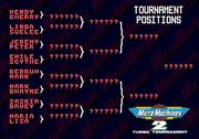 Micro Machines 2: Turbo Tournament