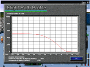 Microsoft Flight Simulator for Windows 95
