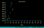 Millionaire II: The Stock Market Simulation