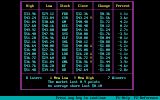 [Скриншот: Millionaire II: The Stock Market Simulation]