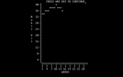 Millionaire: The Stock Market Simulation