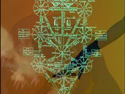 Neon Genesis Evangelion