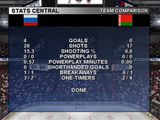 [NHL 2004 - скриншот №41]