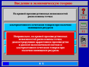 Основы экономической теории