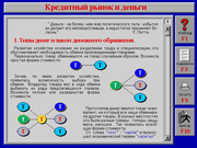 Основы экономической теории