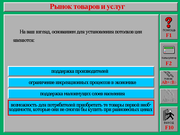 Основы экономической теории