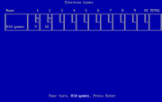 PC BOWL – Electron Lanes