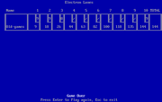 PC BOWL – Electron Lanes