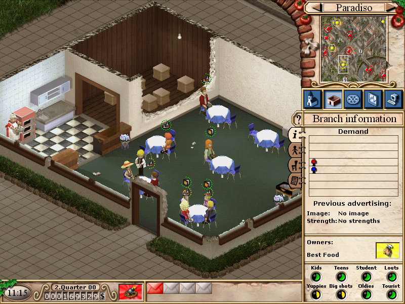 Pizza Connection 2 (2000 Windows). Ссылки, описание, обзоры