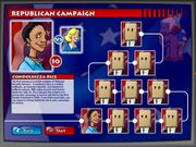 Political Machine