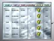 Quiz Show