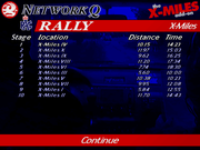 Rally Championship: The X-Miles