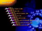 The Real Car Simulator R: Nissan Edition