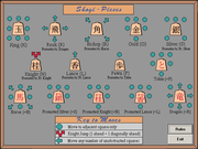 Shogi Variants