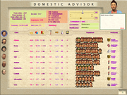 Sid Meier's Civilization III