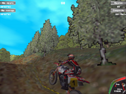 Silkolene Honda Motocross GP