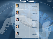 Слабое звено