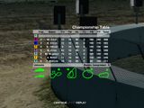 [Sprint Car Challenge - скриншот №16]
