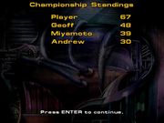 Thrust, Twist + Turn