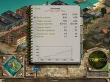 [Tropico - скриншот №47]