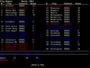 VGA Civil War Strategy