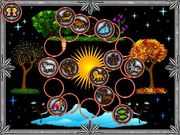 Восьмое путешествие Синдбада: Проклятие Карамогула