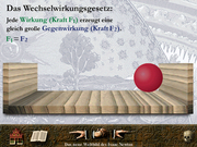 Das Zeitalter des Dreißigjährigen Krieges